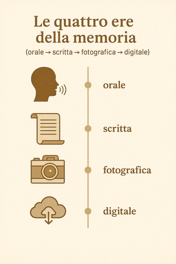 libromemoria6